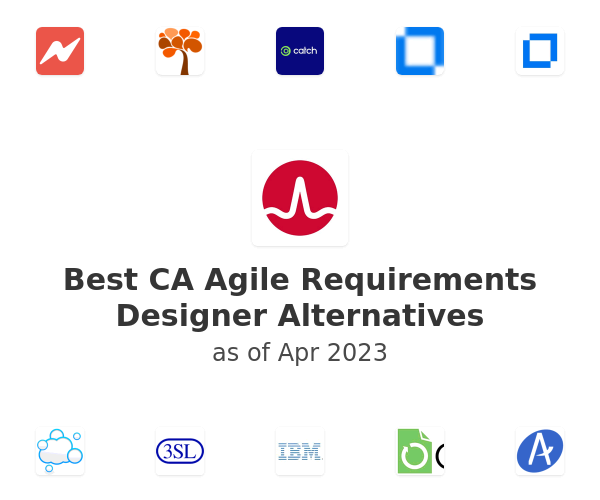 Best CA Agile Requirements Designer Alternatives