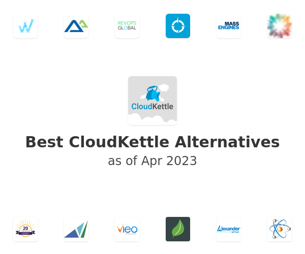 Best CloudKettle Alternatives