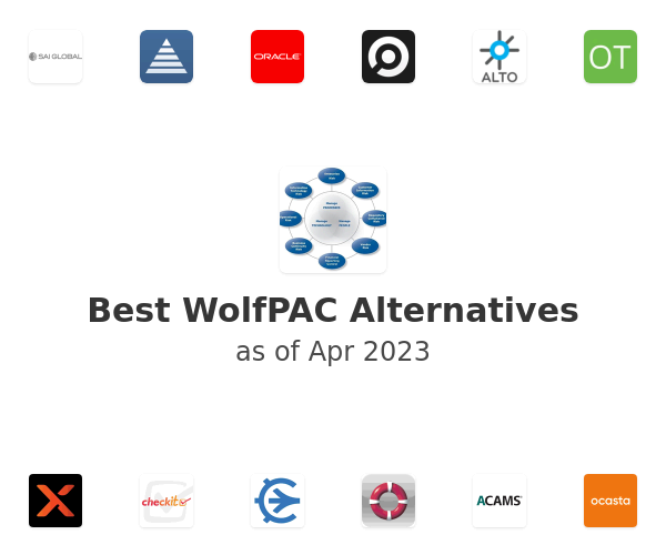 Best WolfPAC Alternatives