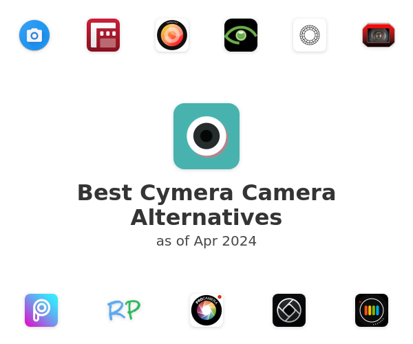 Best Cymera Camera Alternatives