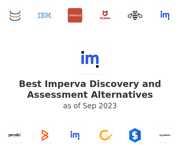 Best Imperva Discovery and Assessment Alternatives