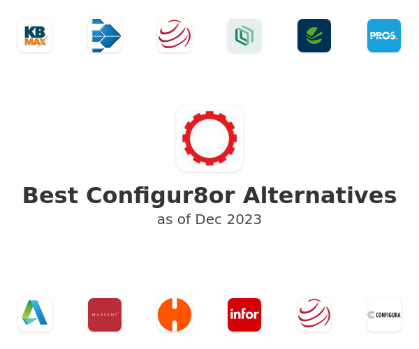 Best Configur8or Alternatives