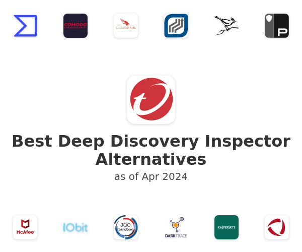 Best Deep Discovery Inspector Alternatives