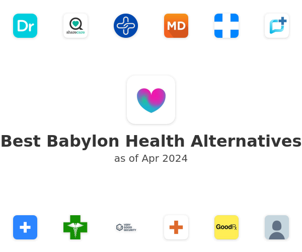 Best Babylon Health Alternatives