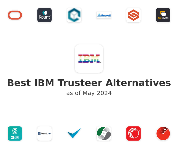 Best IBM Trusteer Alternatives