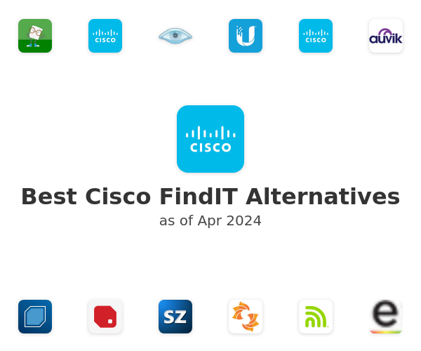 Best Cisco FindIT Alternatives