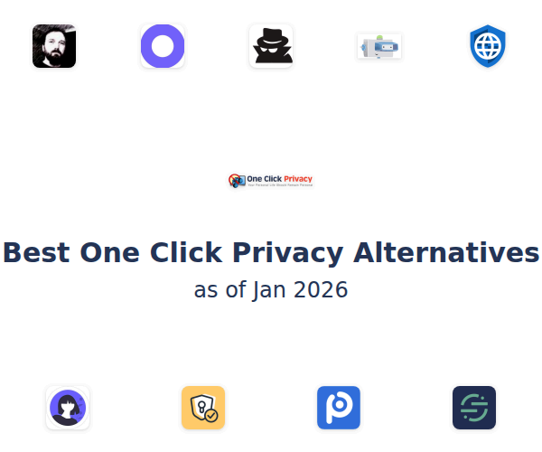 Best One Click Privacy Alternatives