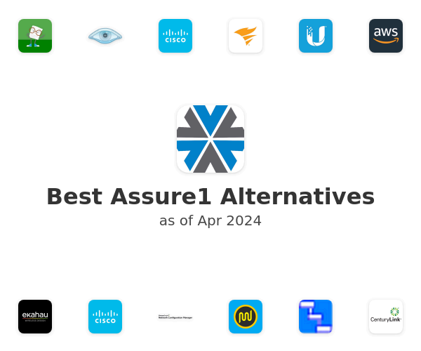 Best Assure1 Alternatives