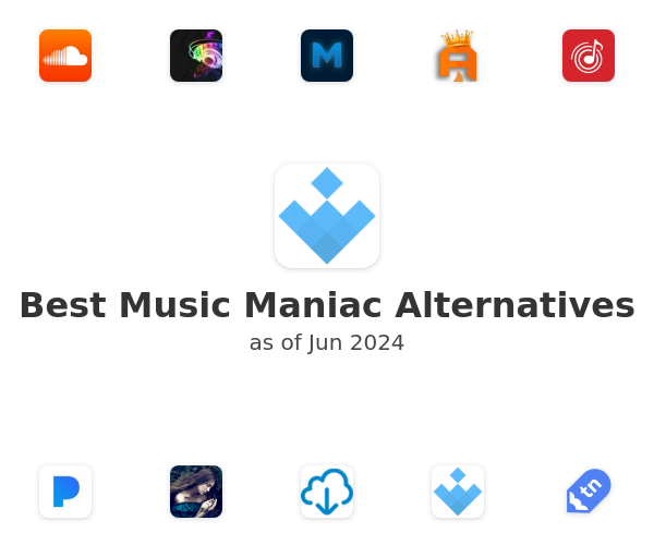 Best Music Maniac Alternatives