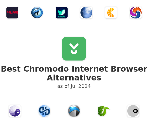 Best Chromodo Internet Browser Alternatives