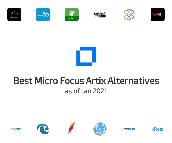 Best Micro Focus Artix Alternatives