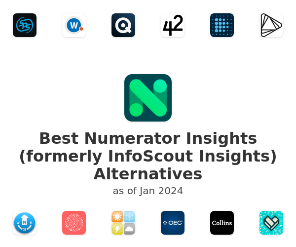 Best Numerator Insights (formerly InfoScout Insights) Alternatives