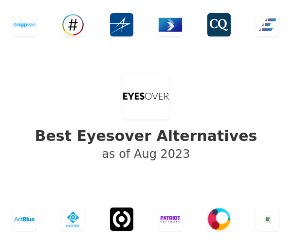Best Eyesover Alternatives