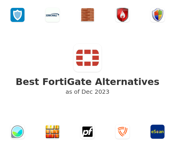 Best FortiGate Alternatives