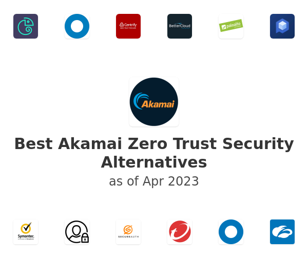 Best Akamai Zero Trust Security Alternatives