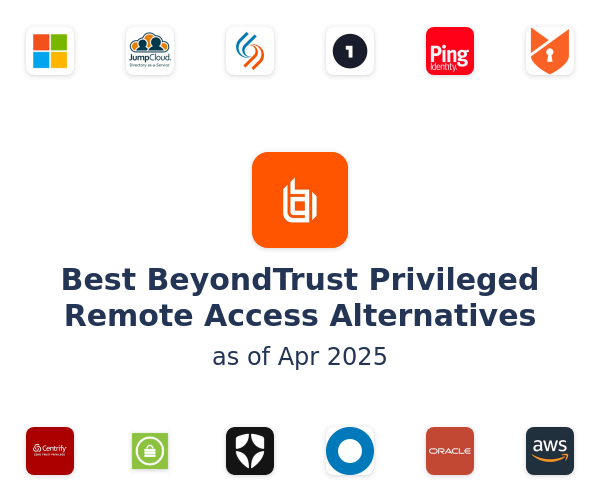 Best BeyondTrust Privileged Remote Access Alternatives