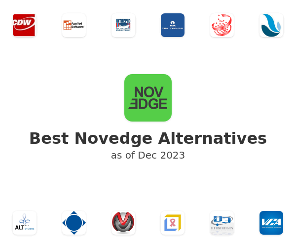 Best Novedge Alternatives