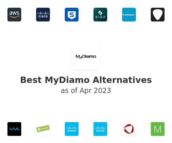 Best MyDiamo Alternatives