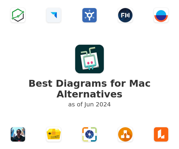 Best Diagrams for Mac Alternatives