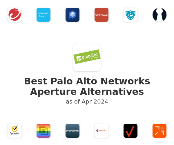 Best Palo Alto Networks Aperture Alternatives