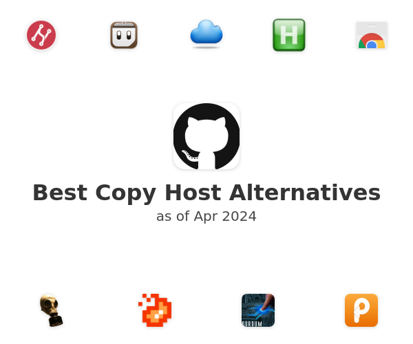 Best Copy Host Alternatives