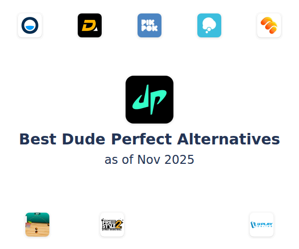 Best Dude Perfect Alternatives