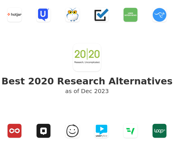 Best 2020 Research Alternatives