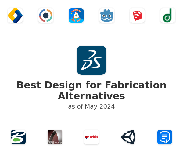 Best Design for Fabrication Alternatives