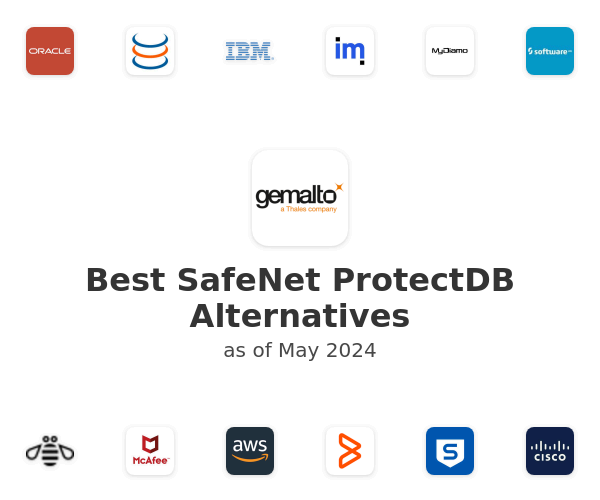 Best SafeNet ProtectDB Alternatives