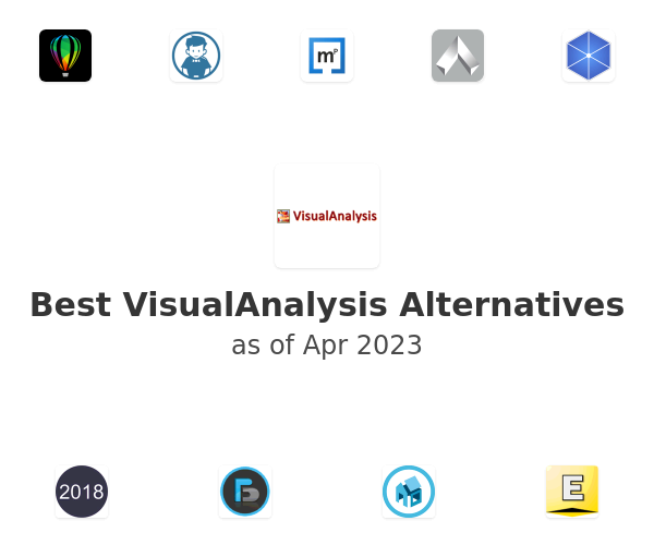 Best VisualAnalysis Alternatives