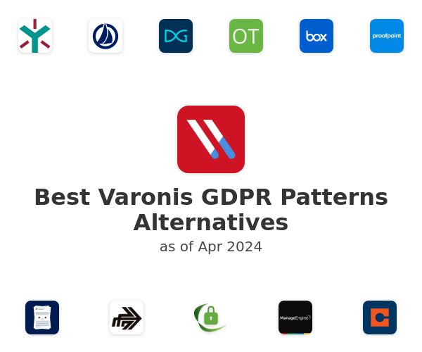 Best Varonis GDPR Patterns Alternatives