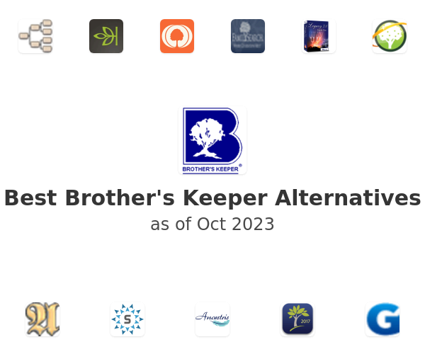 Best Brother's Keeper Alternatives