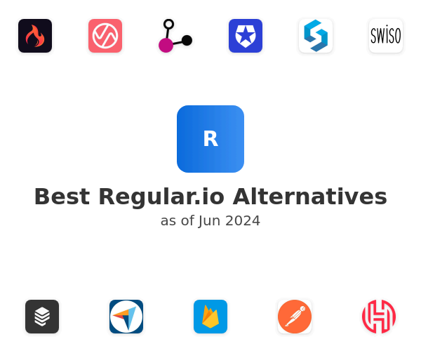 Best Regular.io Alternatives