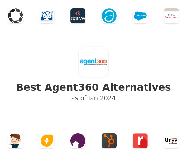 Best Agent360 Alternatives