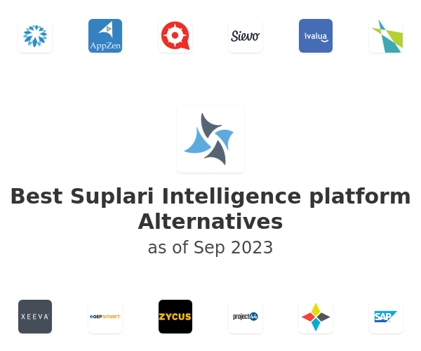 Best Suplari Intelligence platform Alternatives