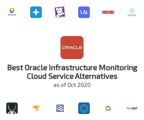 Best Oracle Infrastructure Monitoring Cloud Service Alternatives