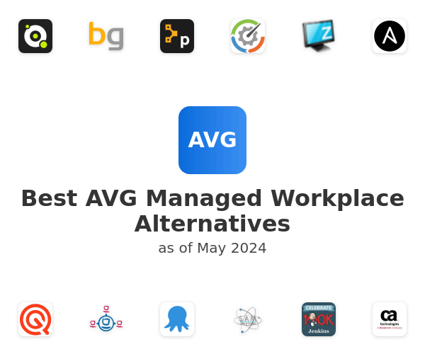 Best AVG Managed Workplace Alternatives