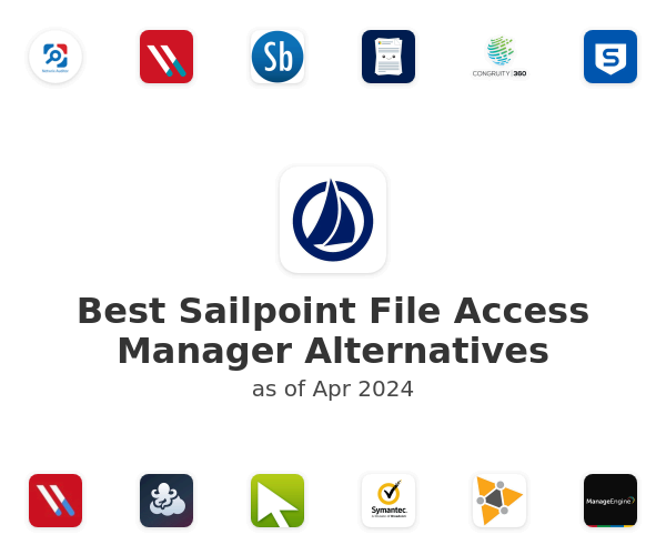 Best Sailpoint File Access Manager Alternatives