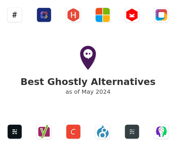 Best Ghostly Alternatives