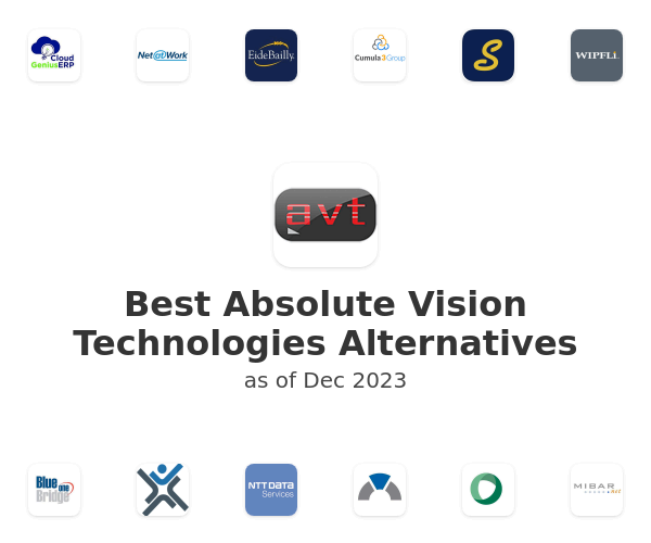 Best Absolute Vision Technologies Alternatives
