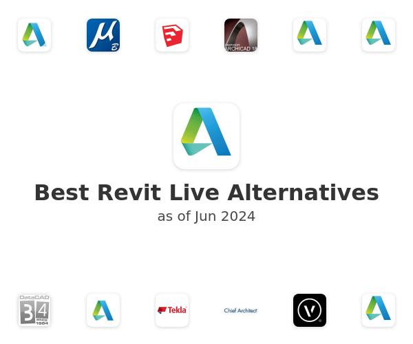 Best Revit Live Alternatives