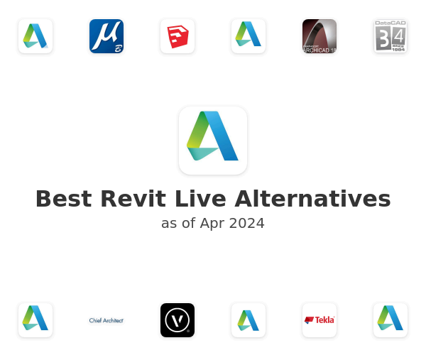 Best Revit Live Alternatives