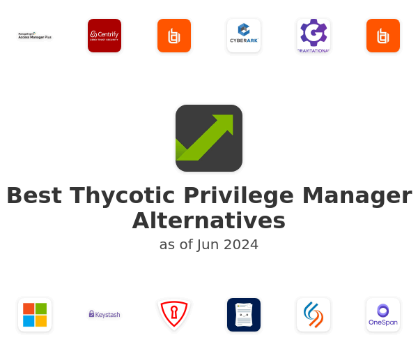 Best Thycotic Privilege Manager Alternatives