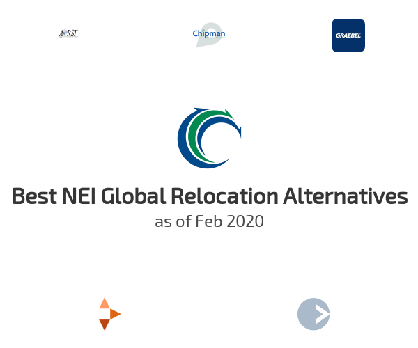 Best NEI Global Relocation Alternatives
