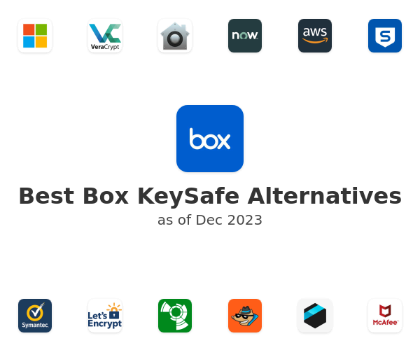 Best Box KeySafe Alternatives