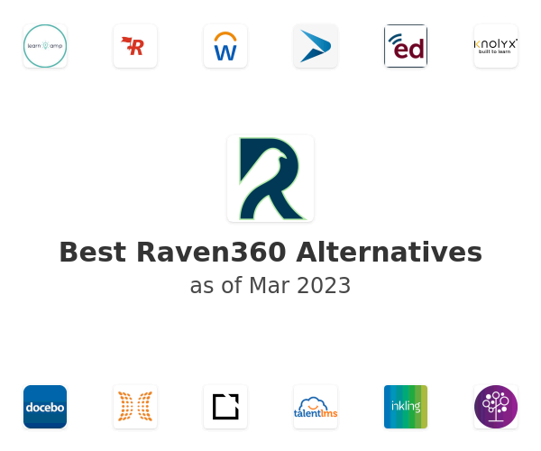 Best Raven360 Alternatives