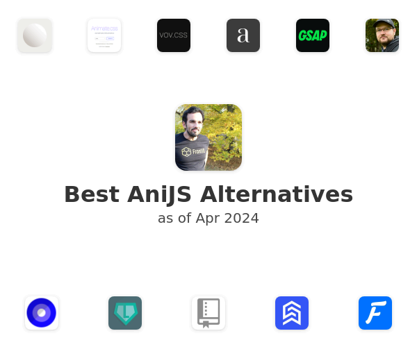 Best AniJS Alternatives