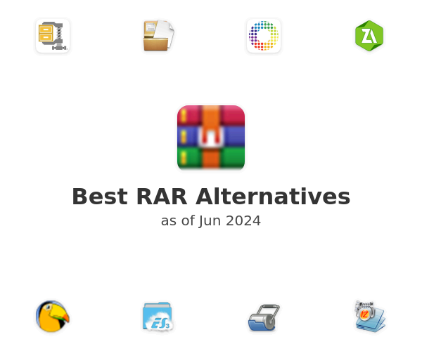Best RAR Alternatives