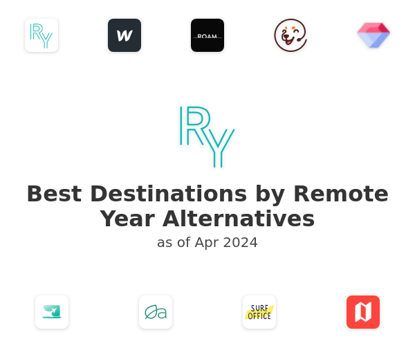 Best Destinations by Remote Year Alternatives