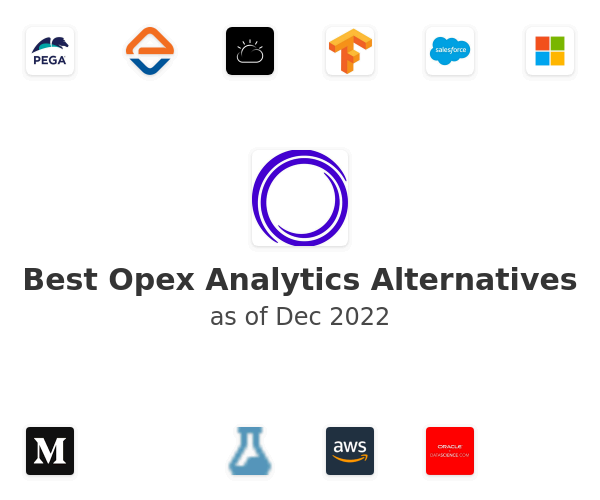 Best Opex Analytics Alternatives
